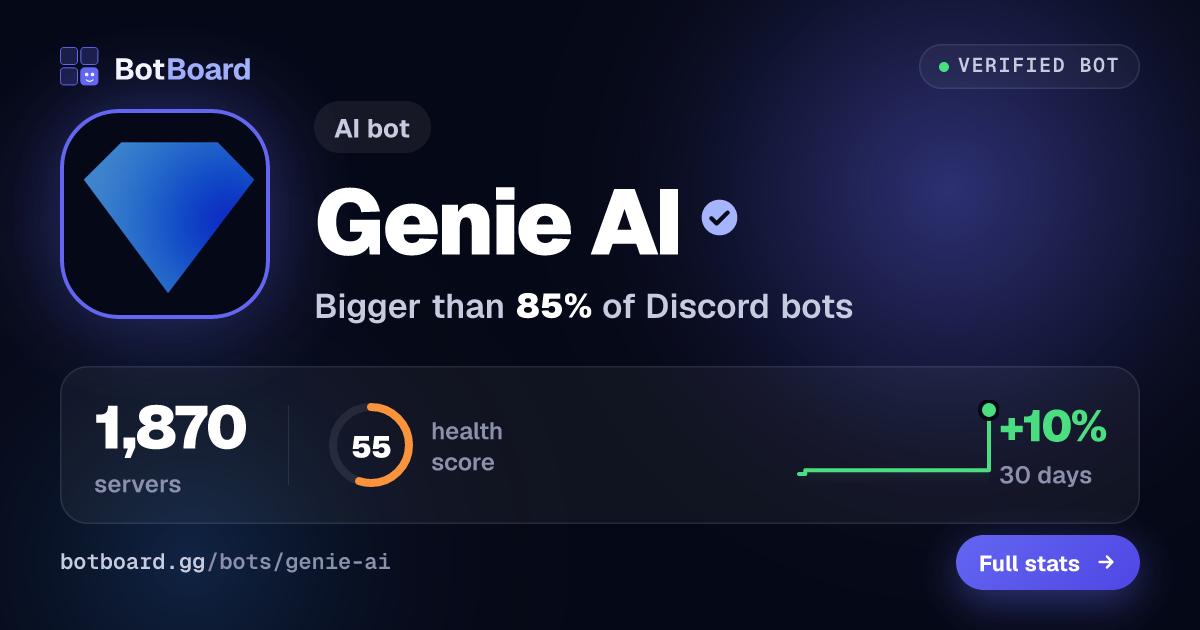 Share card for Genie AI