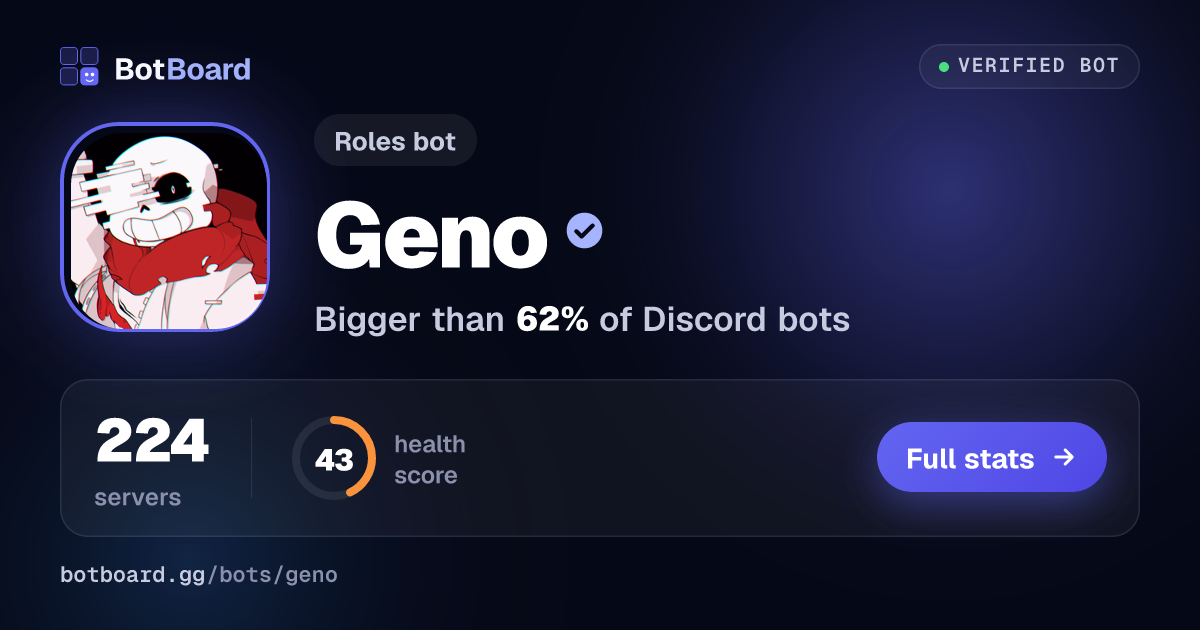 Share card for Geno