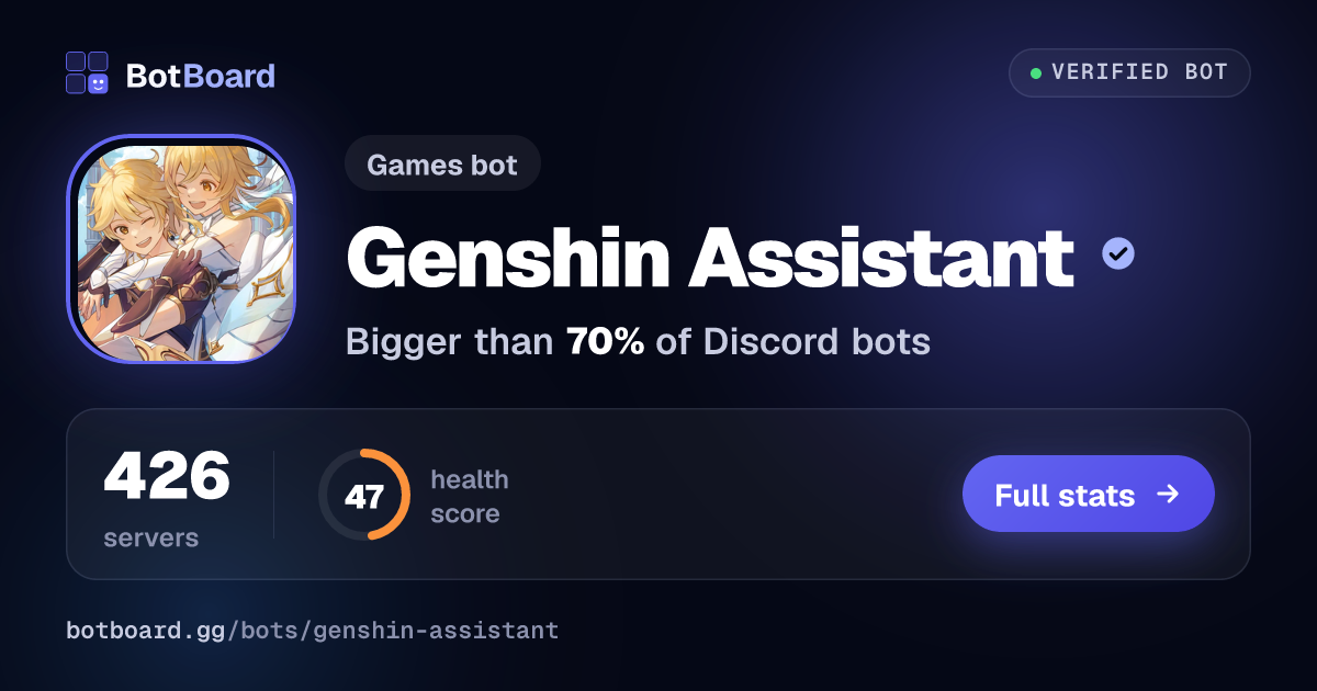 Share card for Genshin Assistant