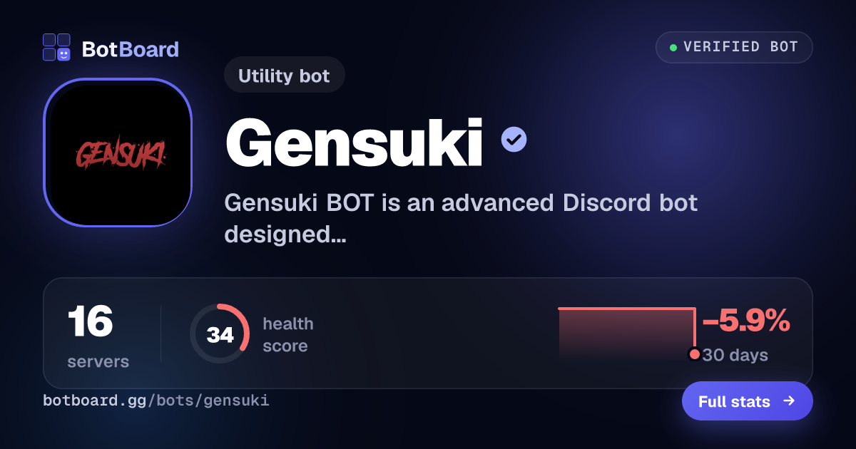 Share card for Gensuki