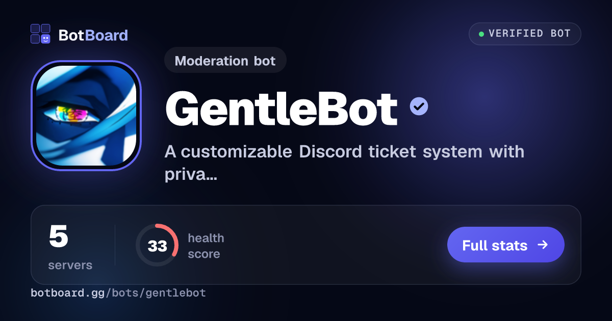 Share card for GentleBot