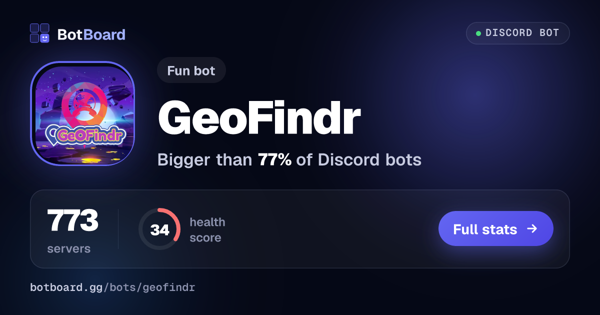 Share card for GeoFindr