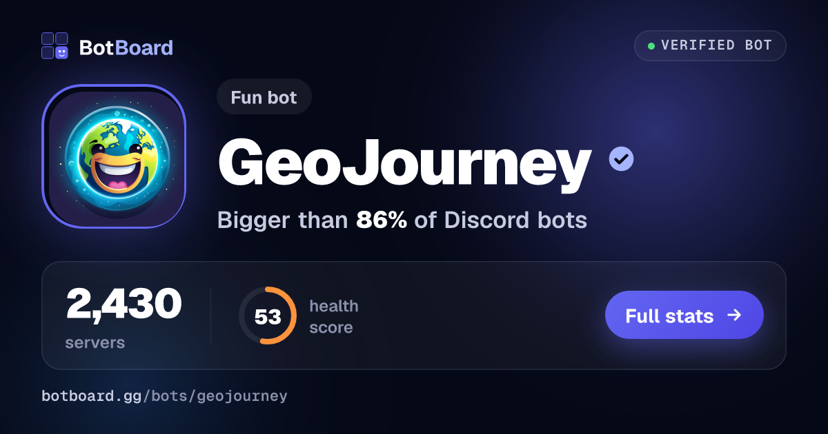 Share card for GeoJourney