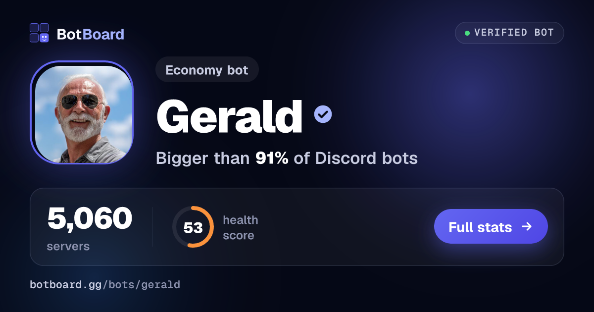 Share card for Gerald