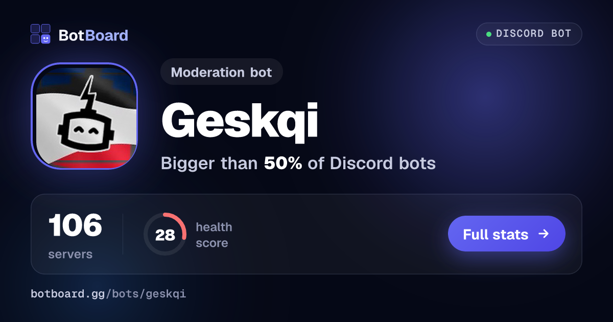 Share card for Geskqi