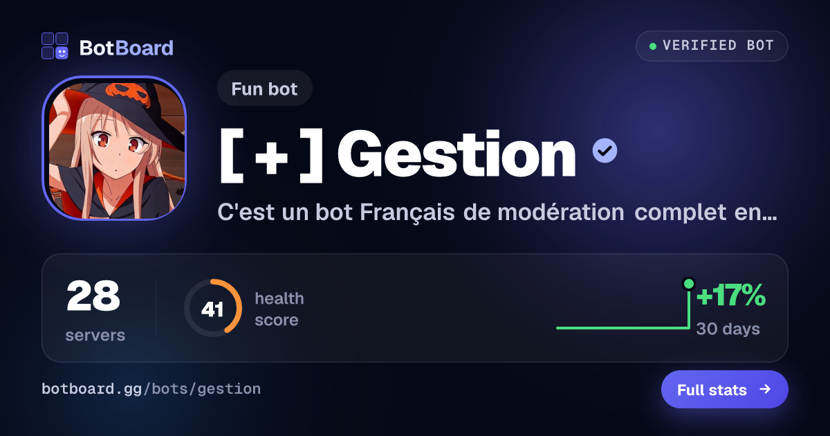 Share card for [ + ] Gestion