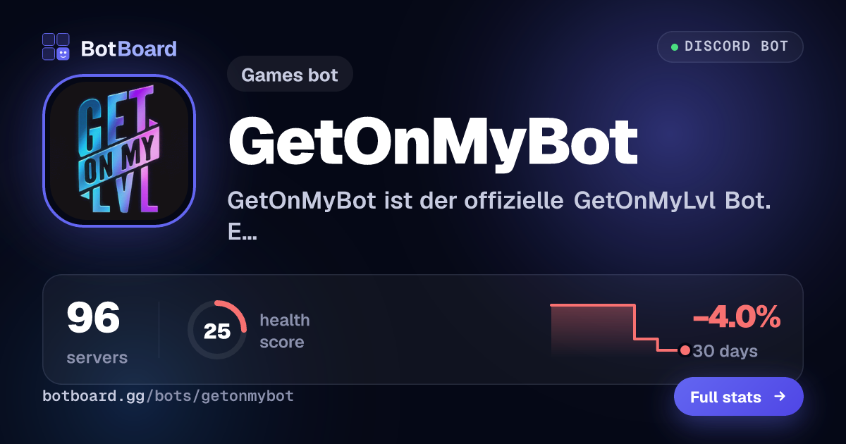 Share card for GetOnMyBot