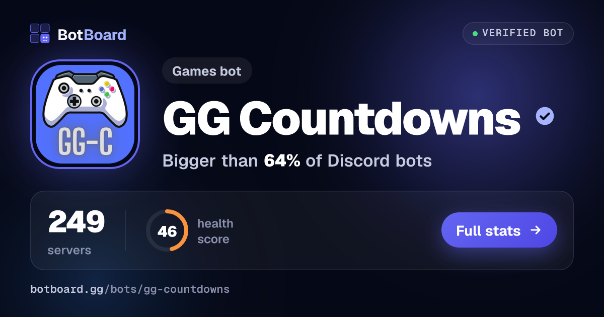 Share card for GG Countdowns