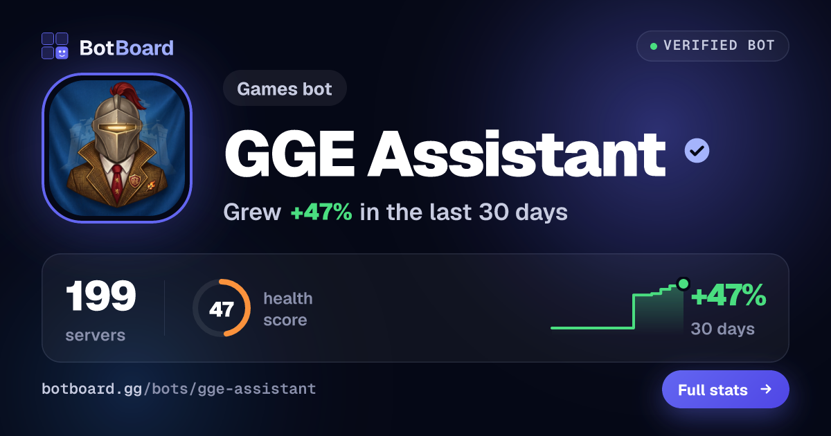 Share card for GGE Assistant