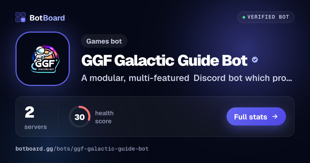 Share card for GGF Galactic Guide Bot