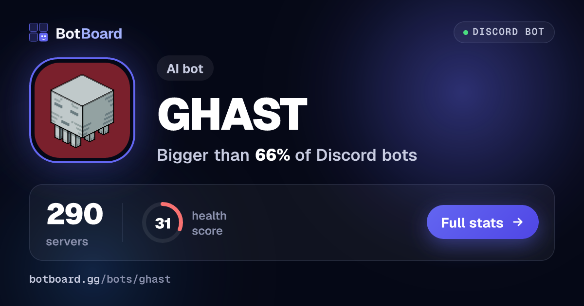 Share card for GHAST