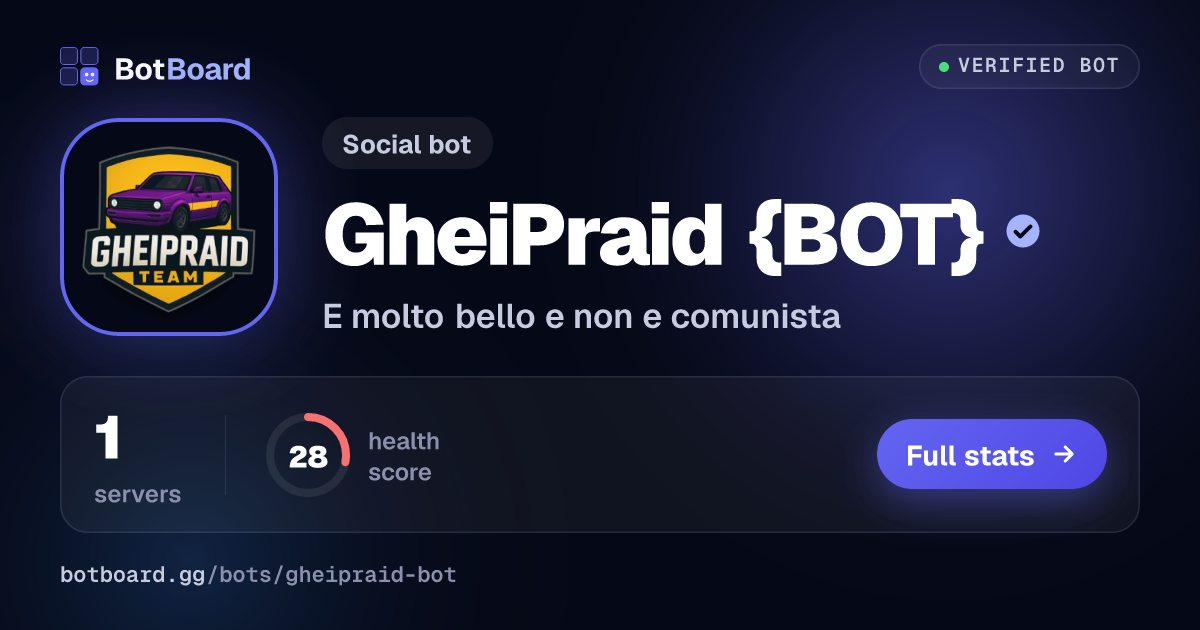 Share card for GheiPraid {BOT}