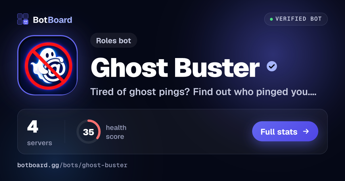 Share card for Ghost Buster