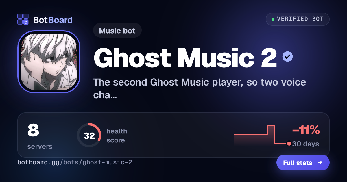 Share card for Ghost Music 2