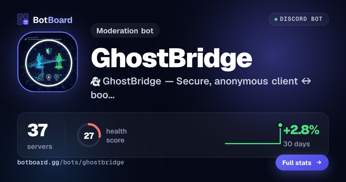 Share card for GhostBridge