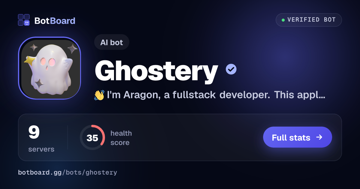 Share card for Ghostery
