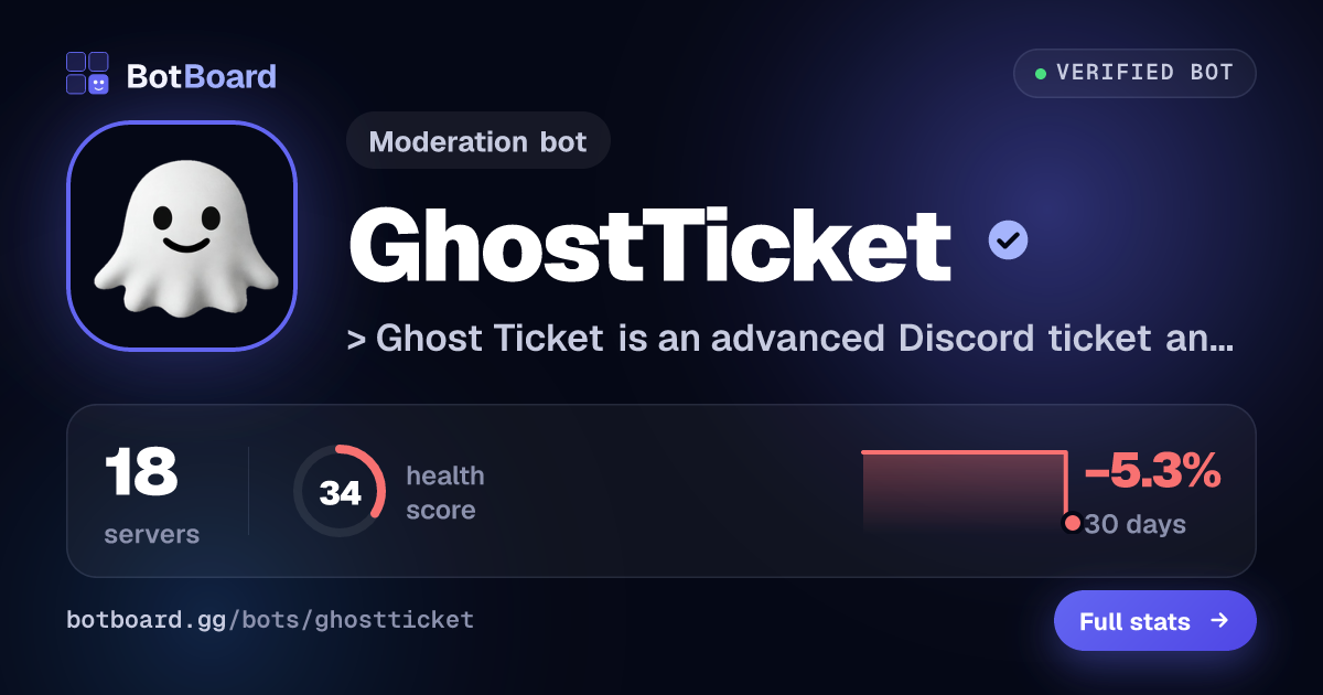 Share card for GhostTicket