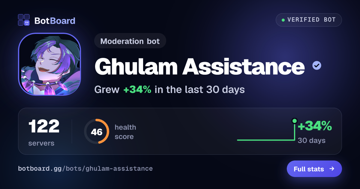 Share card for Ghulam Assistance