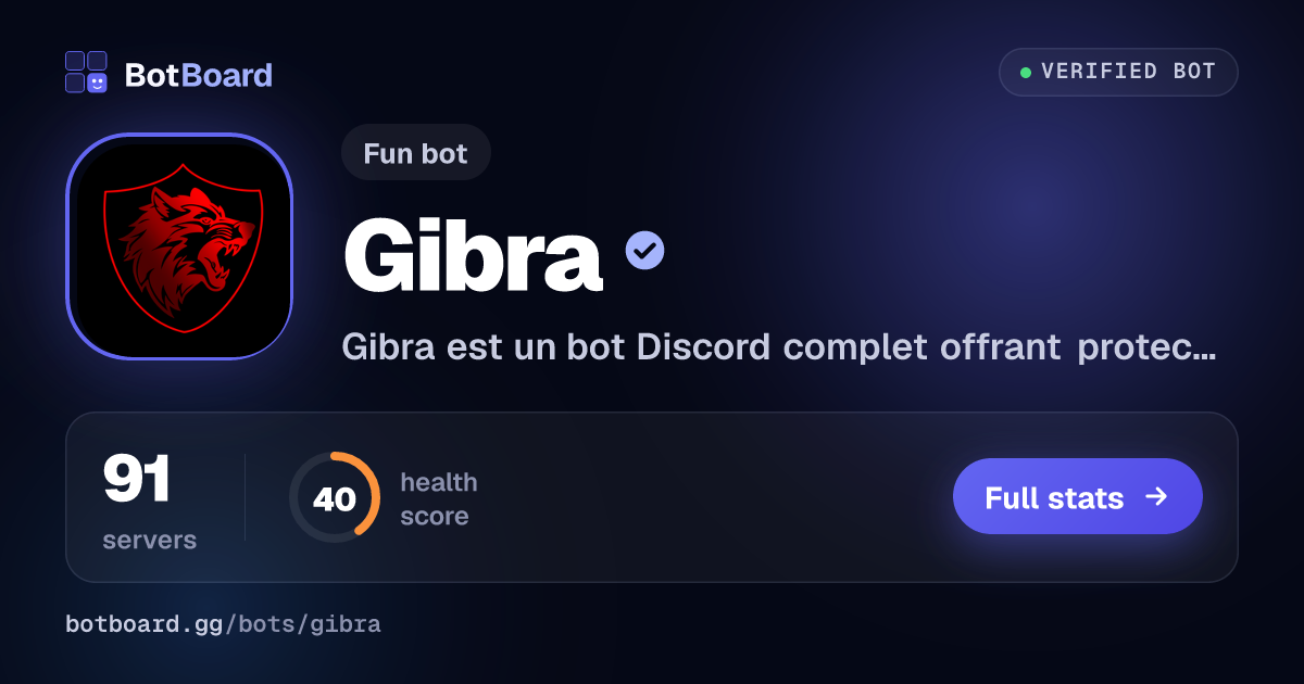 Share card for Gibra