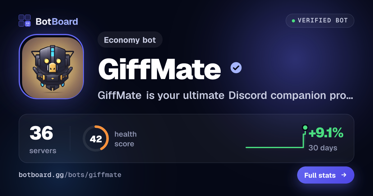 Share card for GiffMate