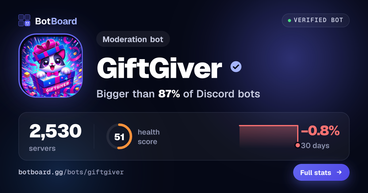 Share card for GiftGiver