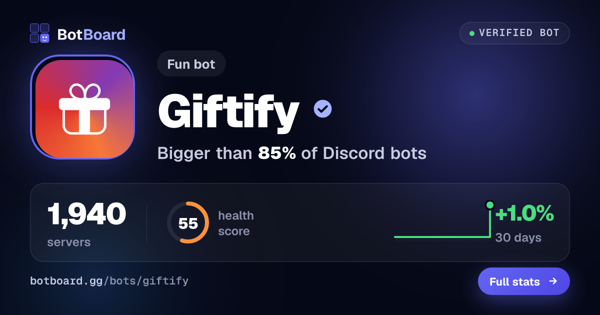 Share card for Giftify