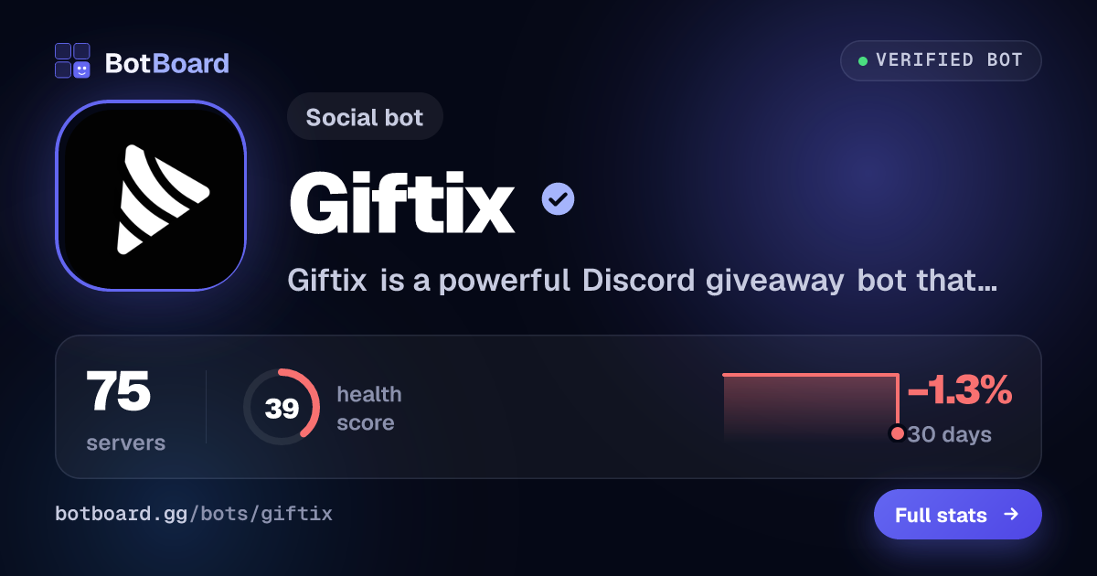 Share card for Giftix