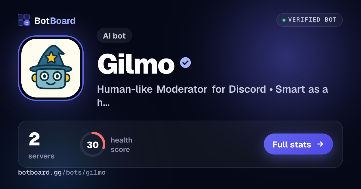 Share card for Gilmo