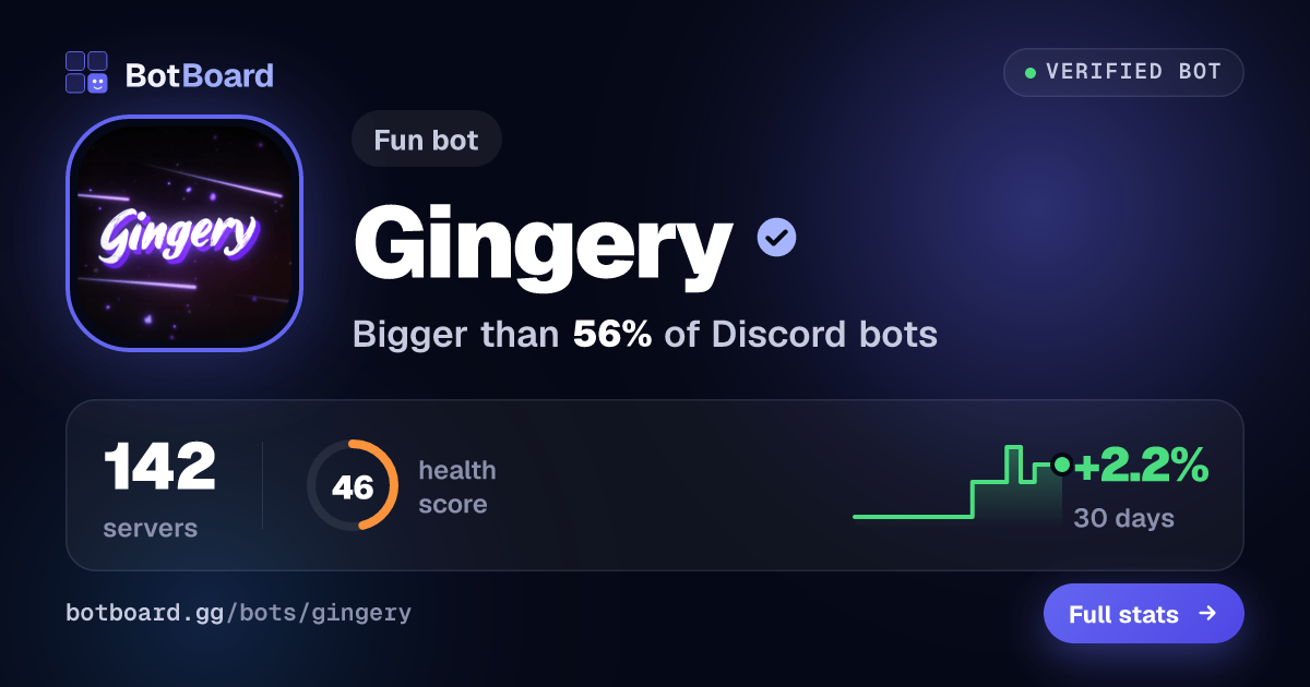 Share card for Gingery