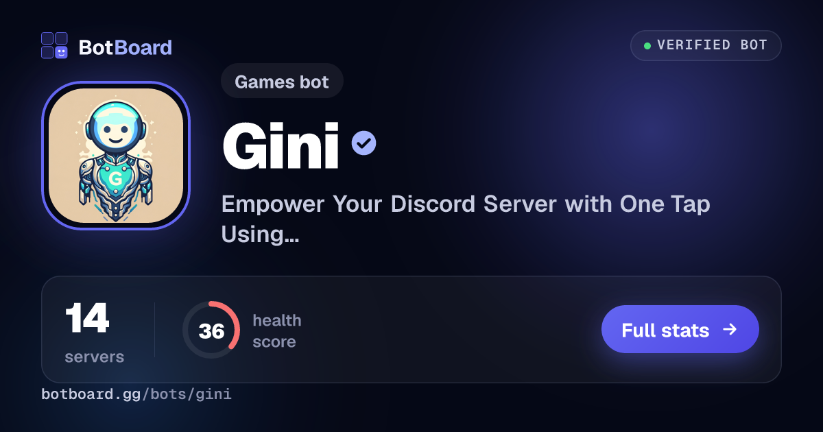 Share card for Gini