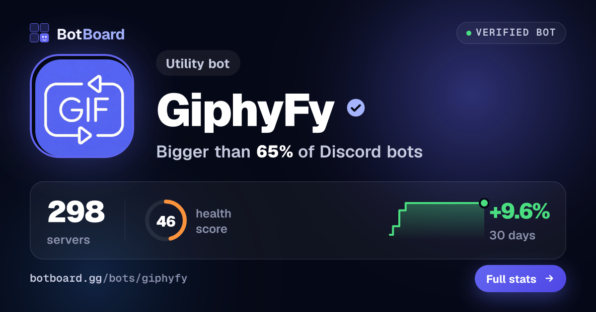Share card for GiphyFy