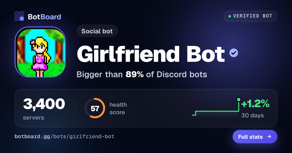 Share card for Girlfriend Bot