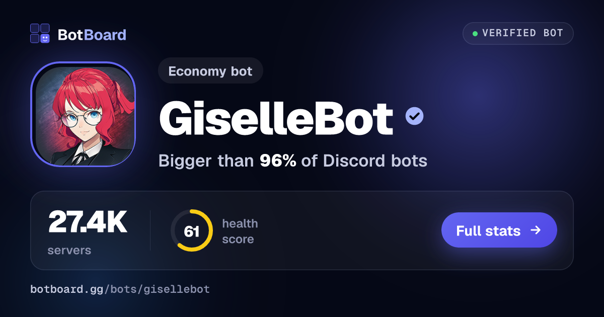 Share card for GiselleBot