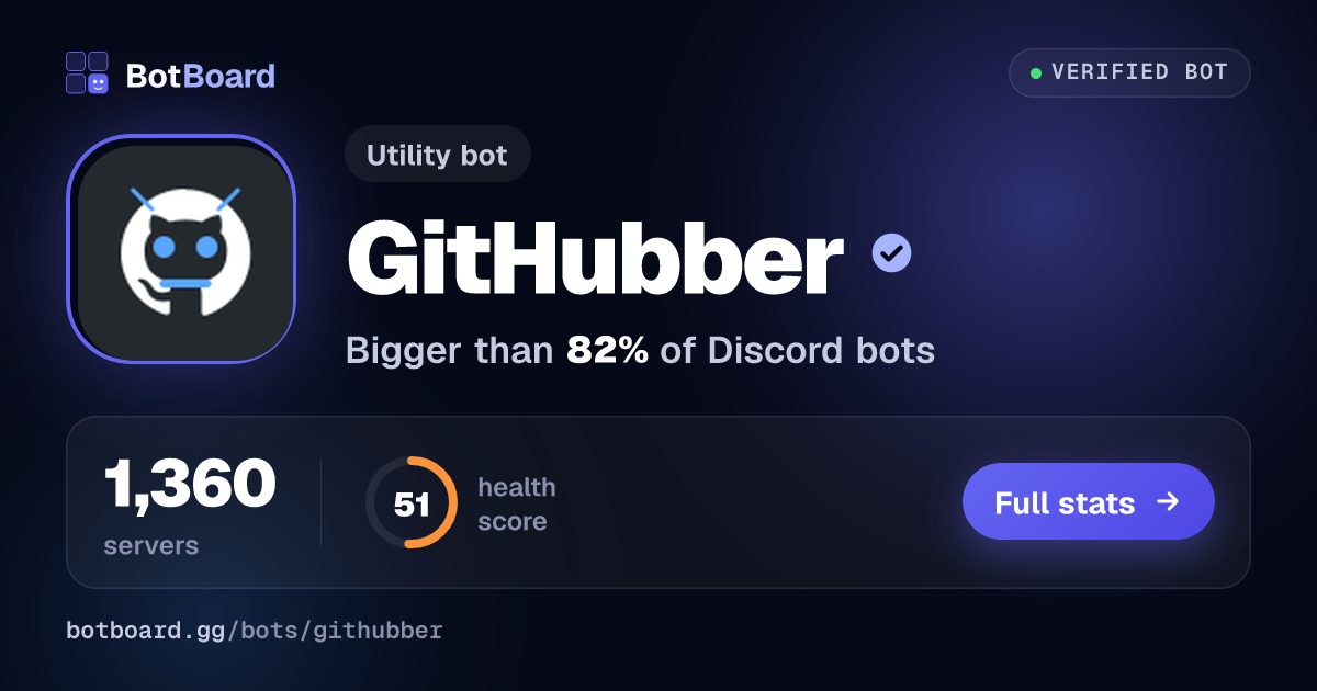 Share card for GitHubber