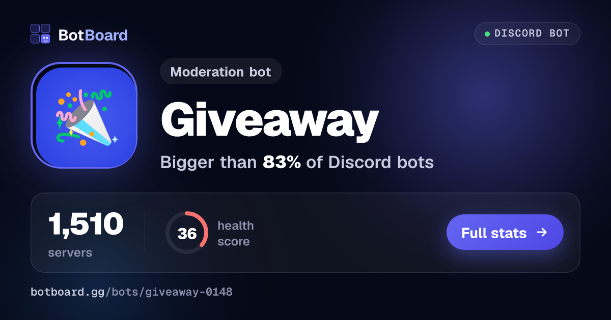 Share card for Giveaway