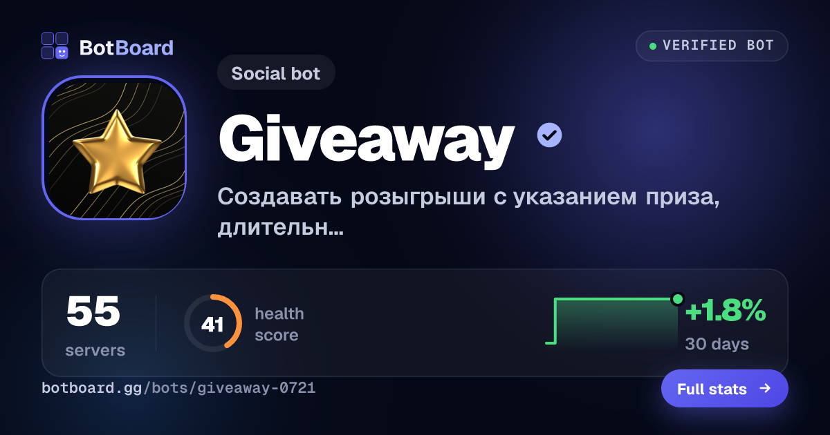 Share card for Giveaway