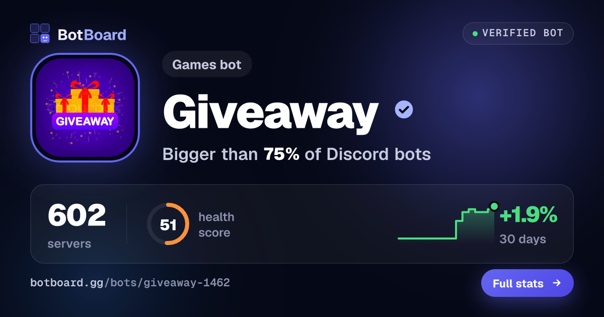 Share card for Giveaway