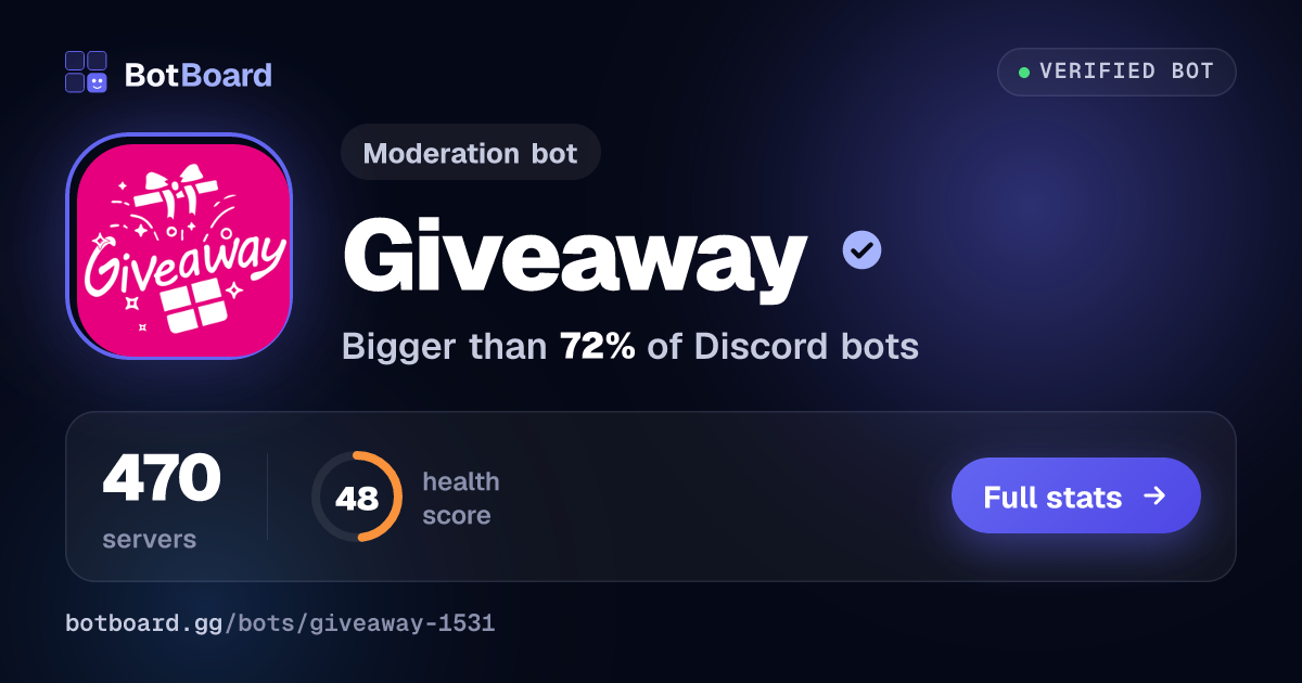 Share card for Giveaway