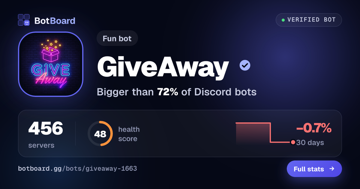 Share card for GiveAway