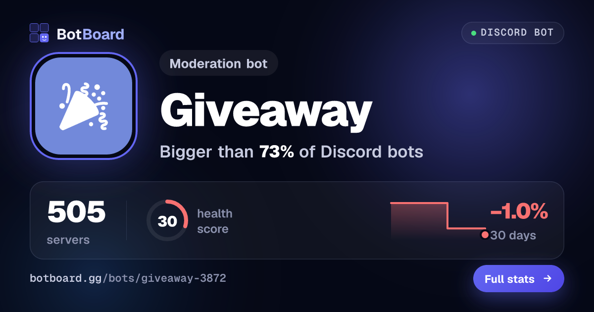 Share card for Giveaway