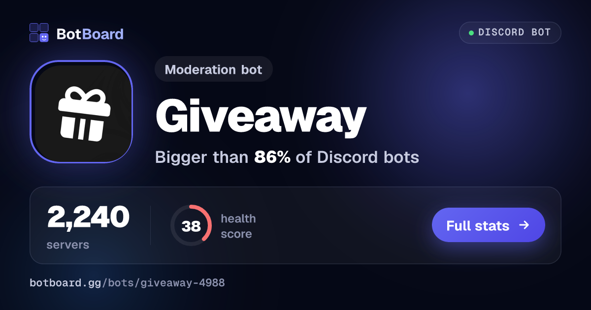 Share card for Giveaway