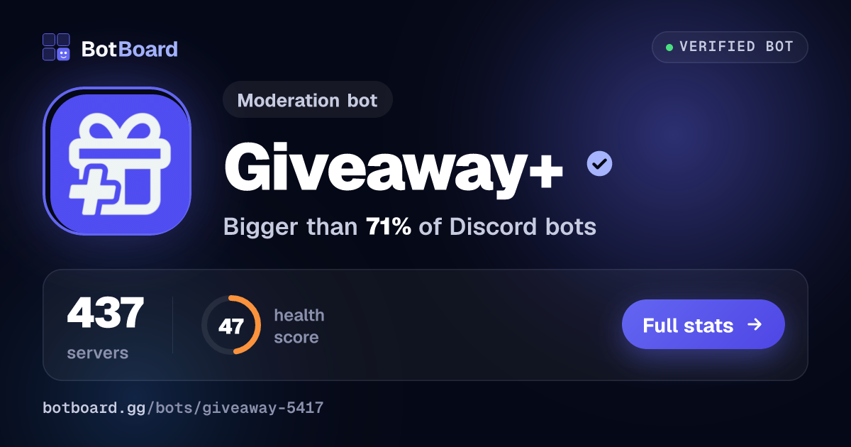 Share card for Giveaway+
