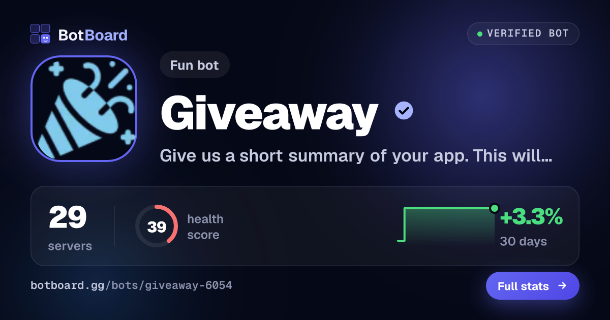 Share card for Giveaway