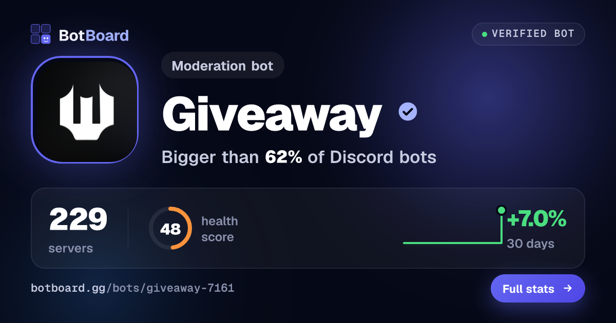 Share card for Giveaway