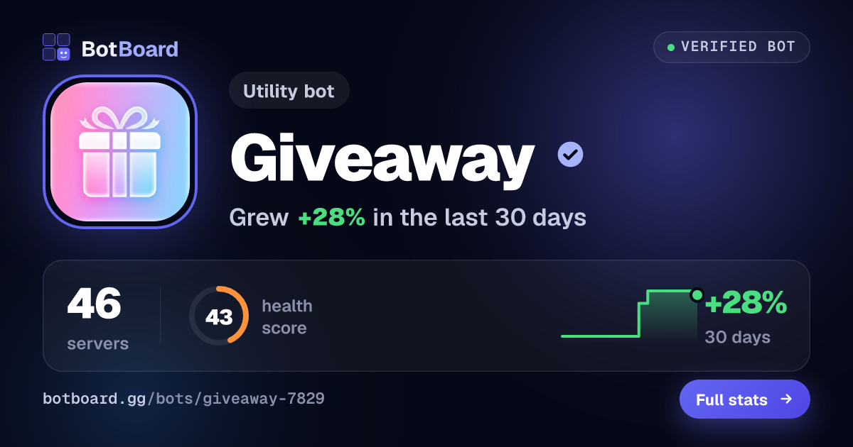 Share card for Giveaway