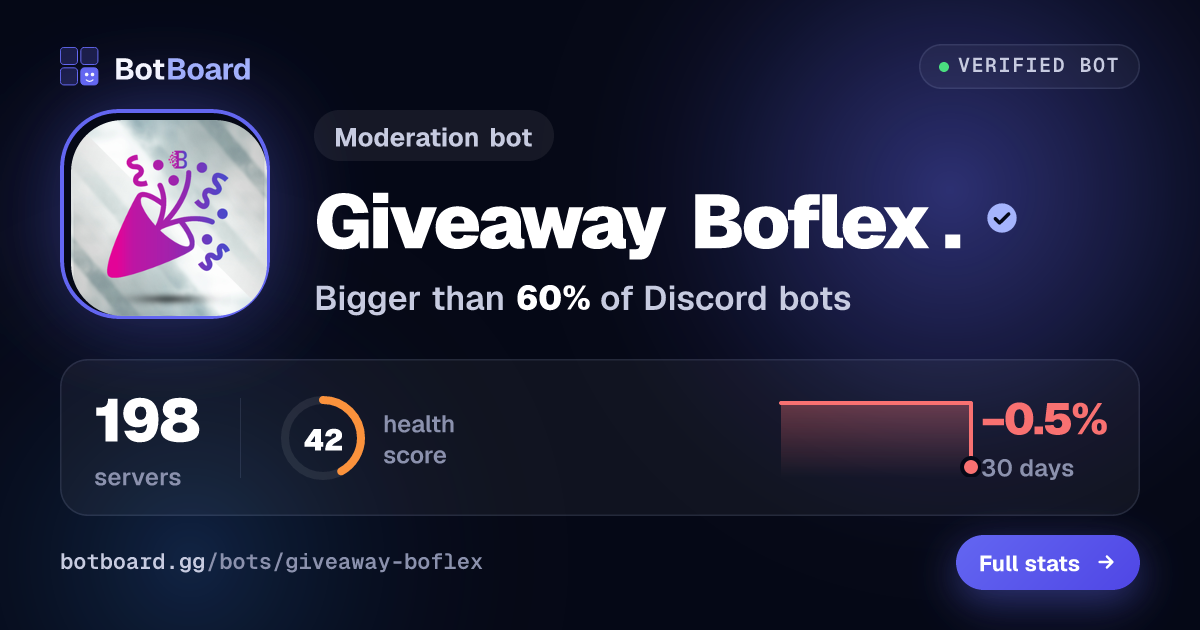 Share card for Giveaway Boflex 🎉.