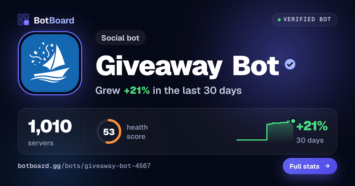 Share card for Giveaway Bot