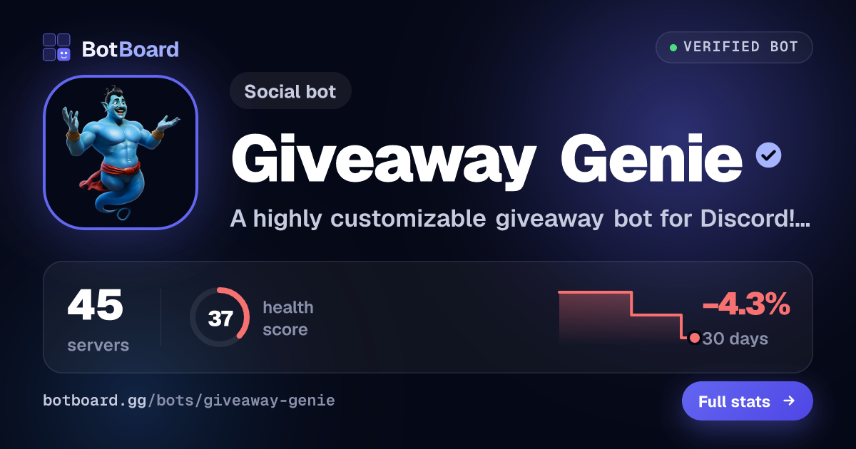 Share card for Giveaway Genie