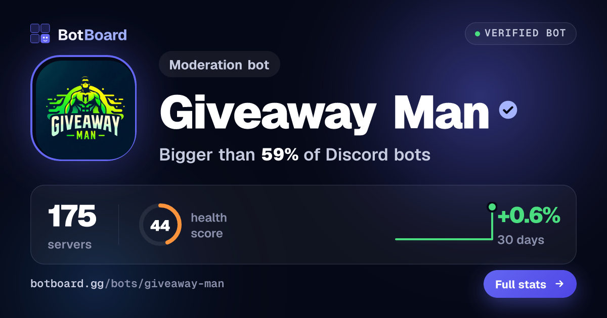 Share card for Giveaway Man