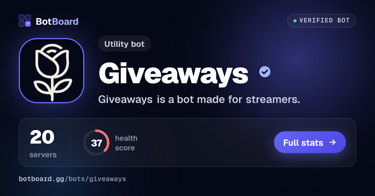 Share card for Giveaways